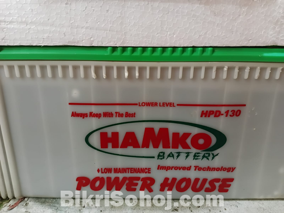 Hamko Battery & Hamko IPS
